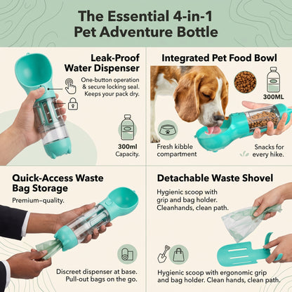 4 in 1 Portable Dog Water Bottle