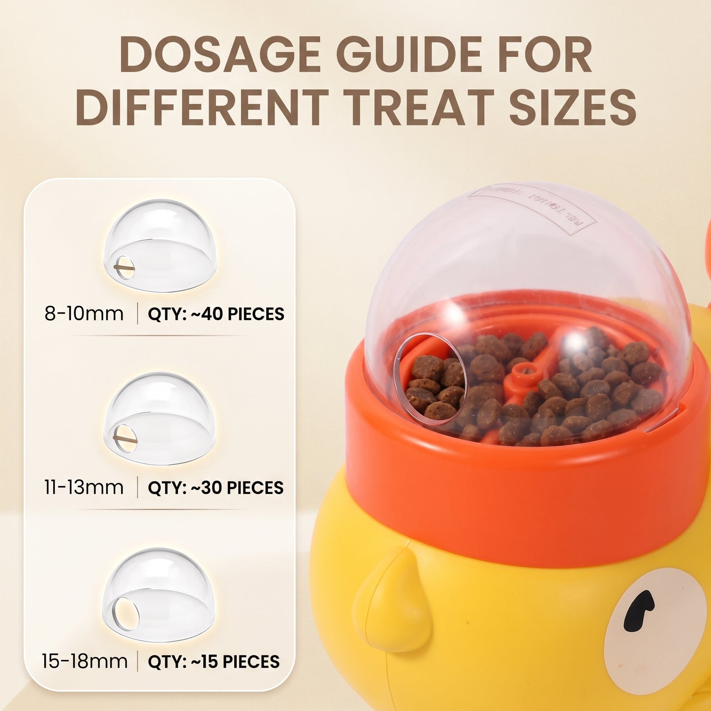 Interactive Dog Puzzle Feeder Toy