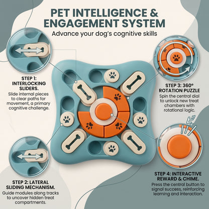 Interactive Dog Puzzle Feeder